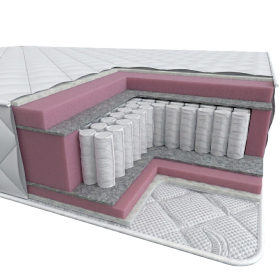Матрац ортопедичний Homefort Classic Lux