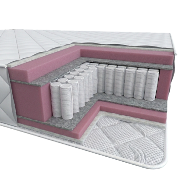 Матрац ортопедичний Homefort Classic Lux