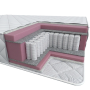Матрац ортопедичний Homefort Classic Lux