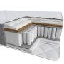 Матрац ортопедичний Homefort Spring Cocos