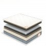 Матрас ортопедический Homefort Spring Cocos Double