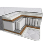 Матрас ортопедический Homefort Spring Cocos Double