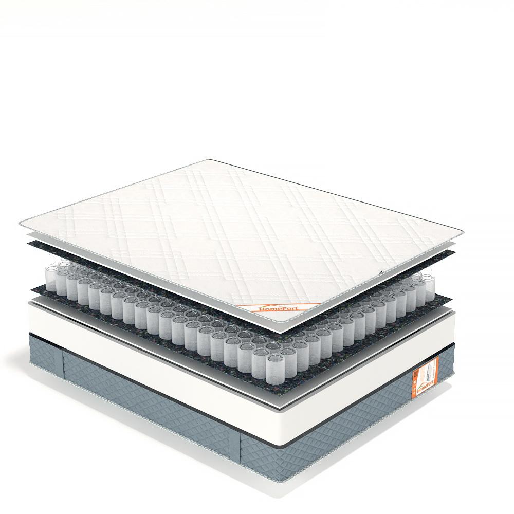 Матрац ортопедичний Homefort Spring Optima