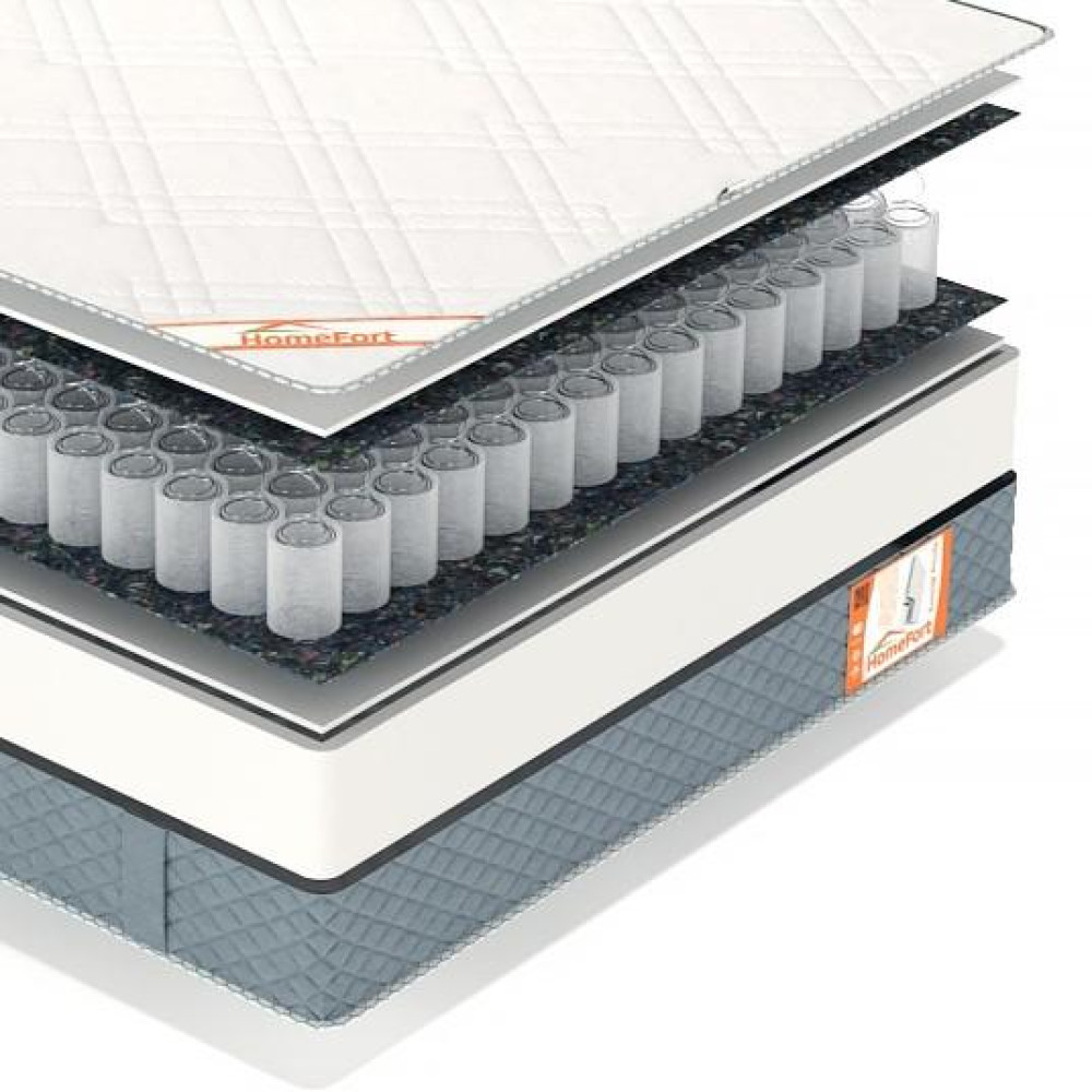 Матрац ортопедичний Homefort Spring Optima