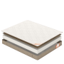 Матрац ортопедичний Homefort Foam Cocos
