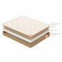 Матрац ортопедичний Homefort Foam Latex