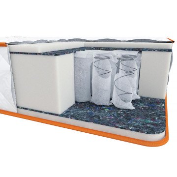 Матрац ортопедичний Homefort Sunline