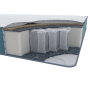Матрас ортопедический Homefort Dream Cocos