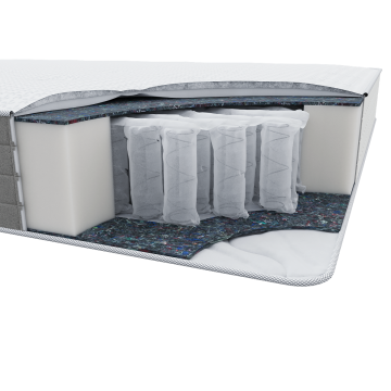 Матрац ортопедичний Homefort Dream