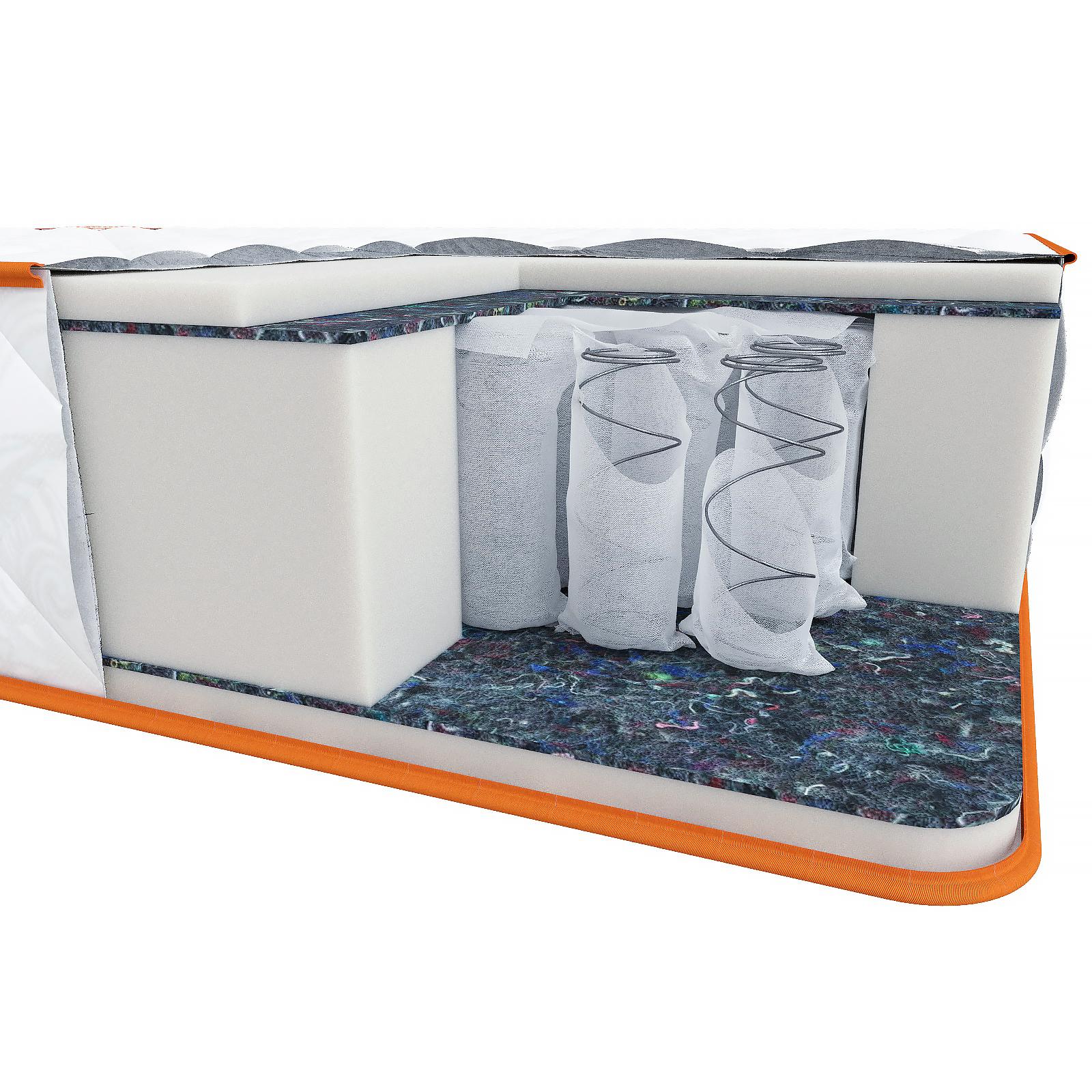 Матрац ортопедичний Homefort Sunline